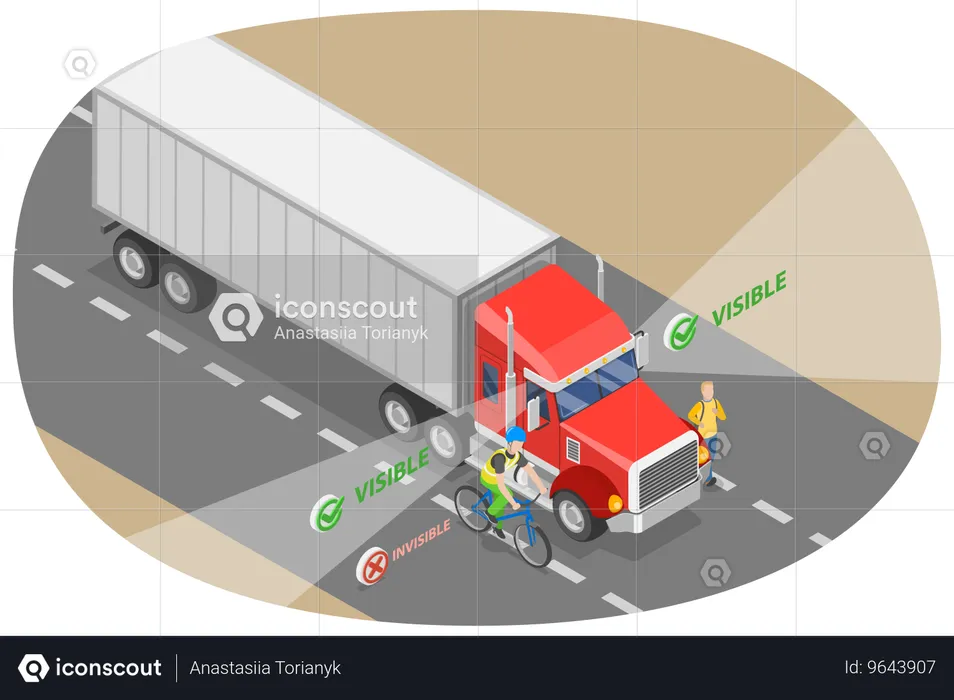 Regras de condução de caminhões de segurança  Ilustração