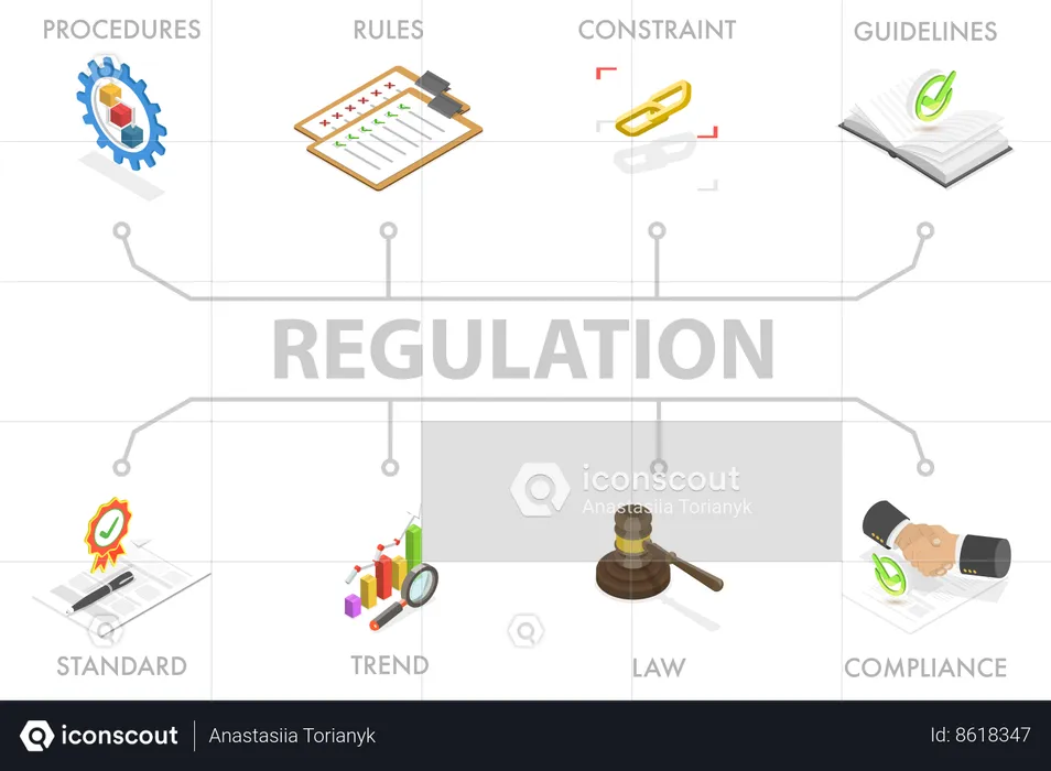 Regulation  Illustration