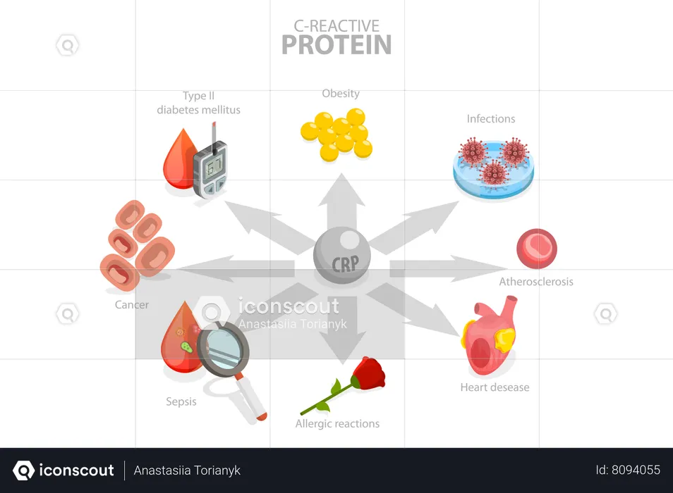 Risk of Developing Different Diseases  Illustration