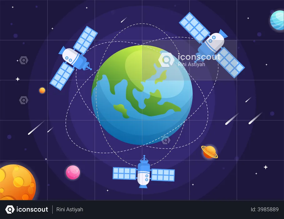 Satélites ao redor da terra  Ilustração