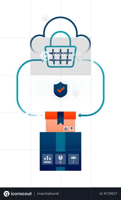 Shopping cart and package box protected by data security  Illustration