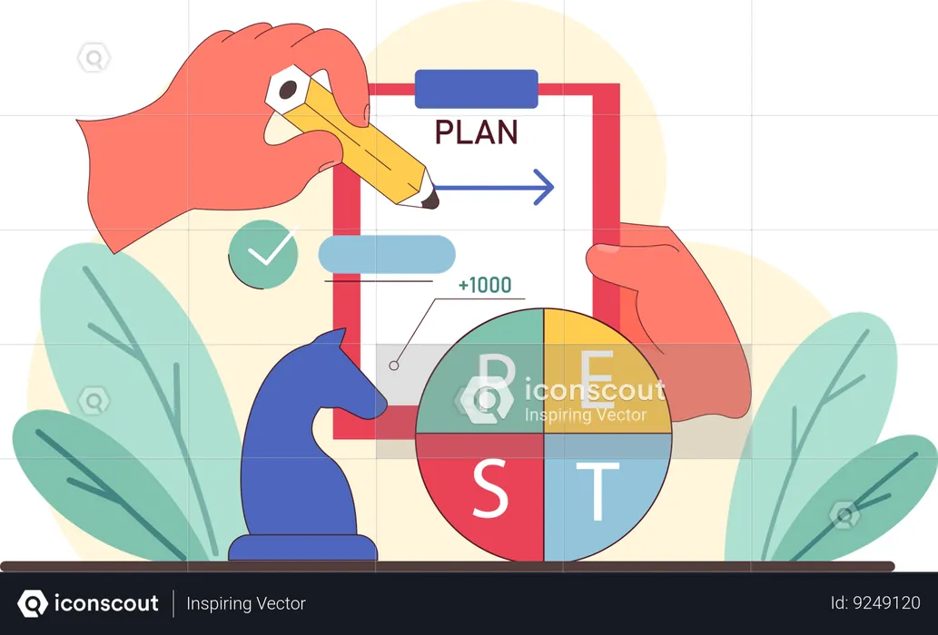 Strategic planning in PEST analysis  Illustration