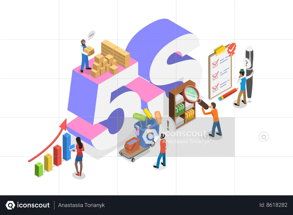 Stratégie 5s  Illustration