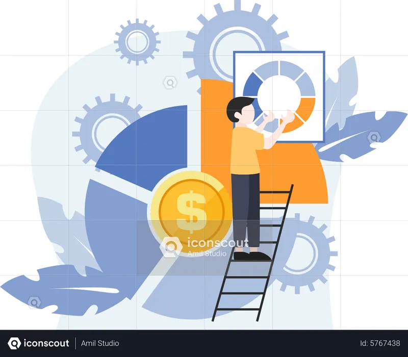 Stratégie d'investissement  Illustration