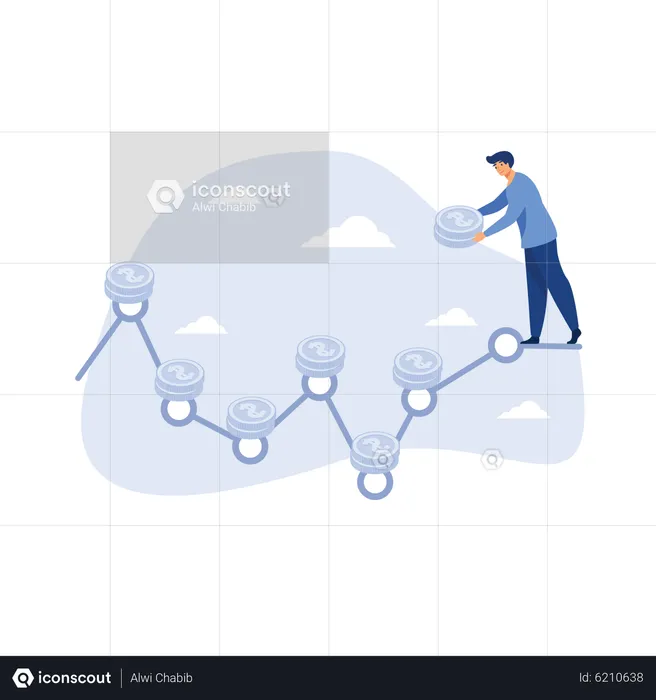 Stratégie d'investissement en dollars fixes  Illustration