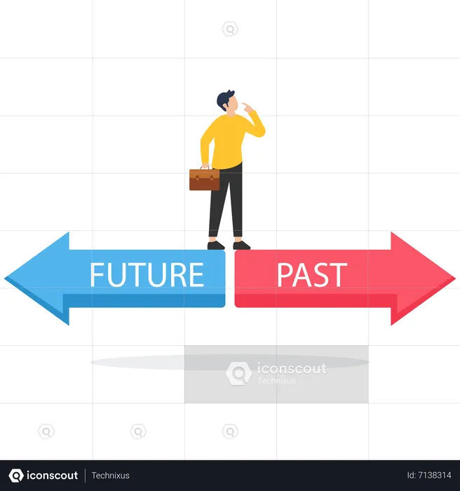 Stratégie passée et future  Illustration