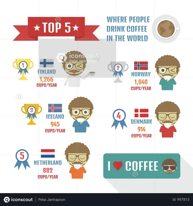 Top Five Where People Drink Coffee In The World  Illustration