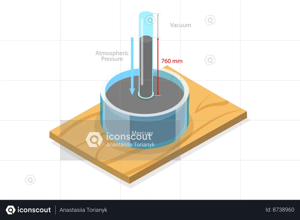 Torricelli Experiment  Illustration