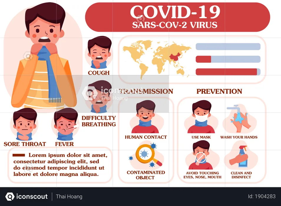 Transmission or Prevention of coronavirus  Illustration