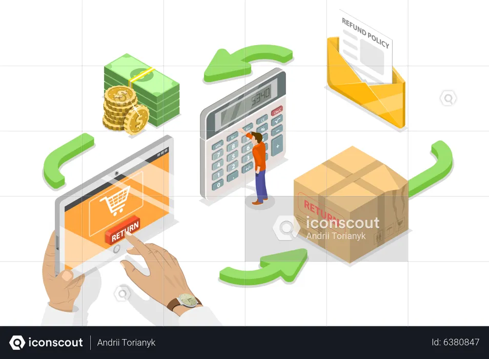 Troca e devolução de produtos  Ilustração