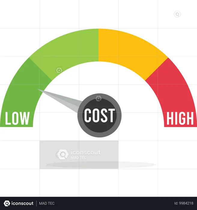 Turning cost dial to low  Illustration