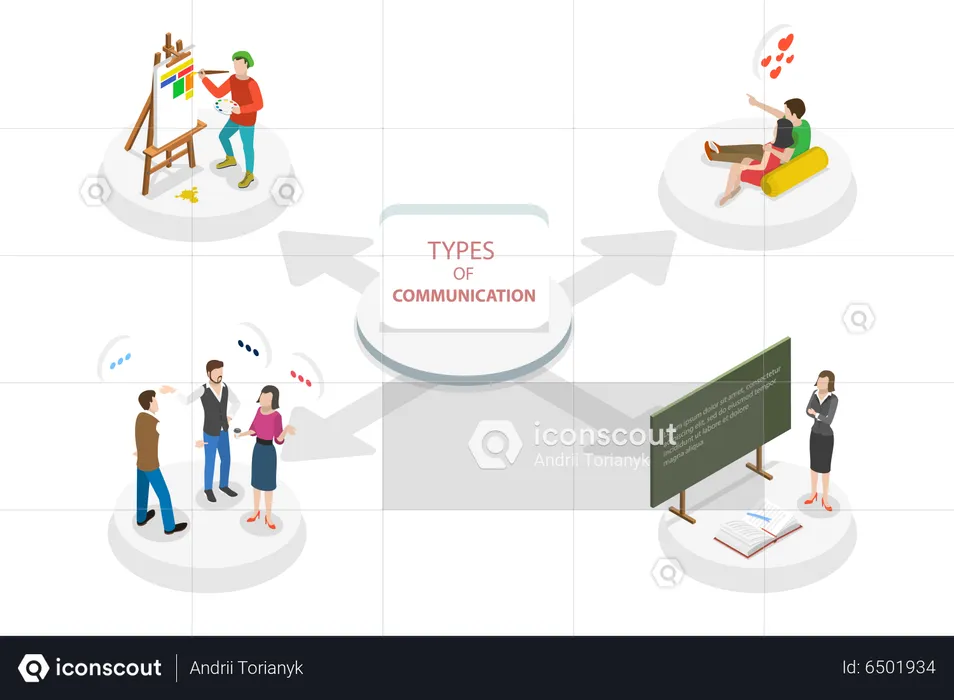 Types de communication, verbale, non verbale, écrite et visuelle  Illustration