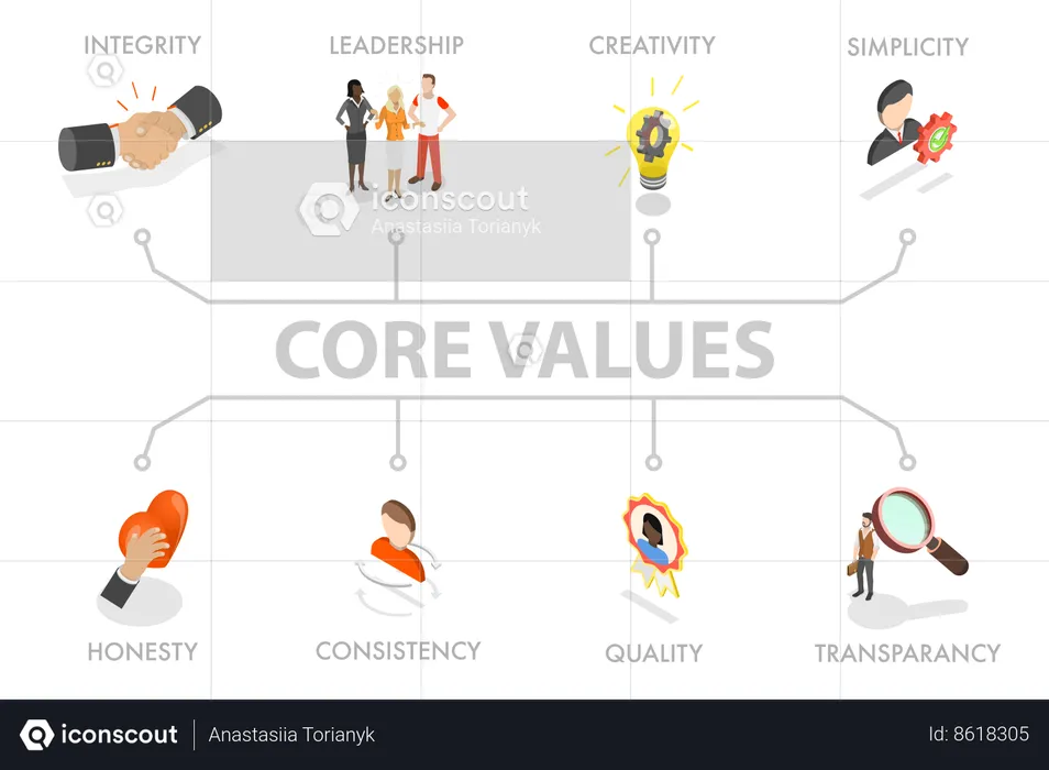 Valores fundamentales  Ilustración