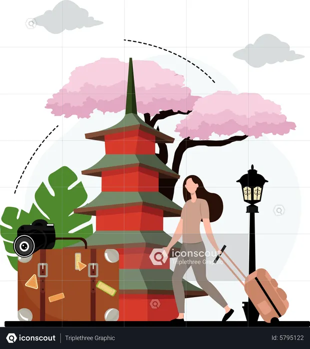 Viajando na China  Ilustração