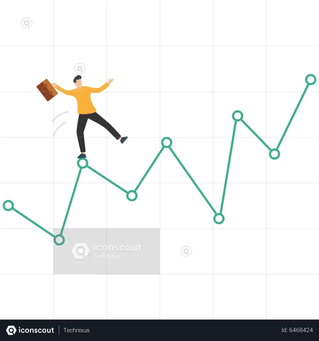 Volatilité des investissements  Illustration