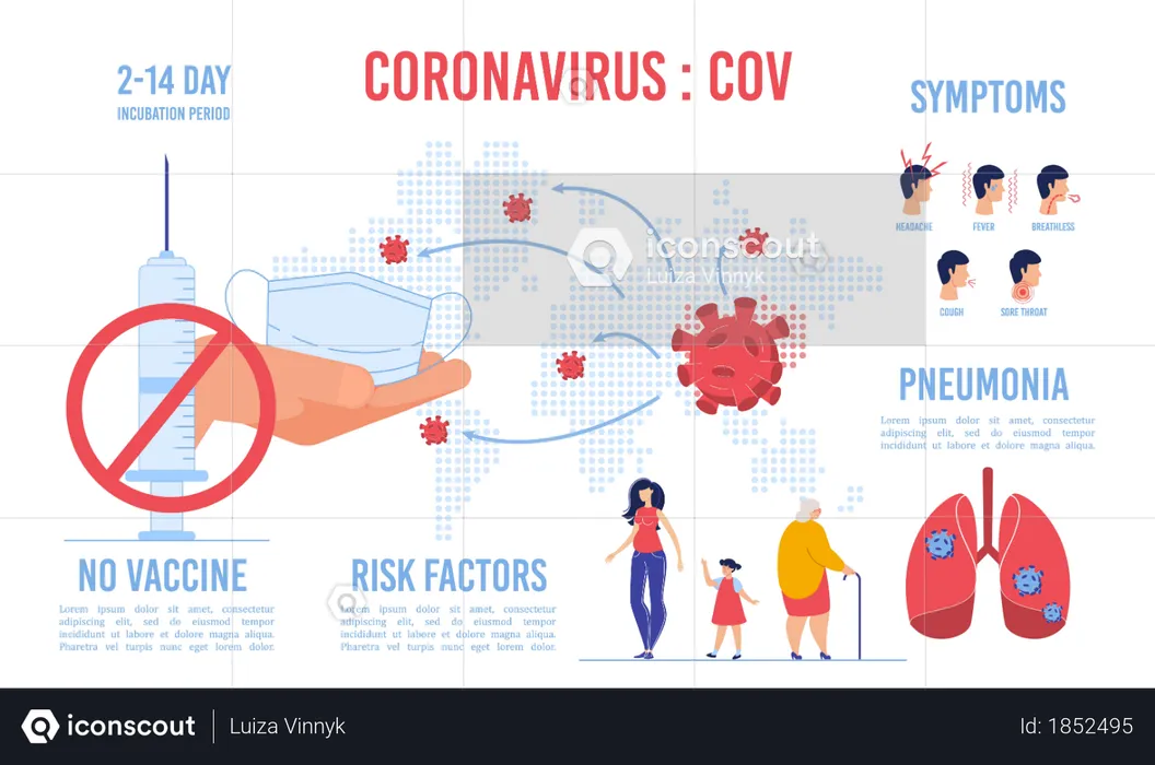 Warning Infographic due to Covid19 Viral Shedding  Illustration