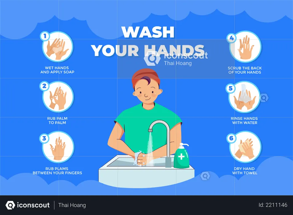 Wash Your Hands Properly  Illustration