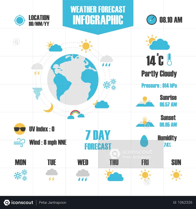 Weather Forecast Infographic  Illustration