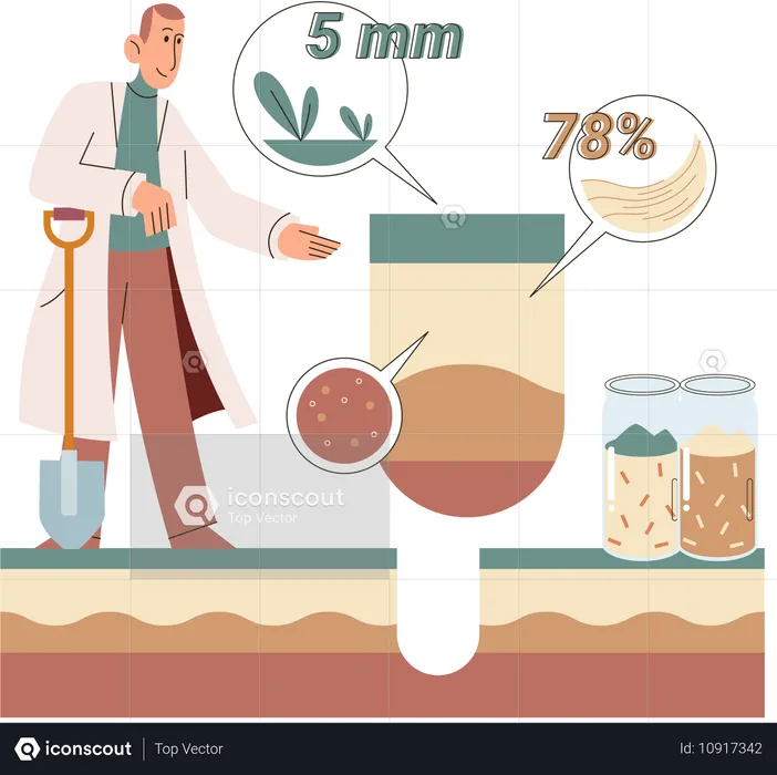 Wissenschaftler messen den Status des Bodenniveaus  Illustration