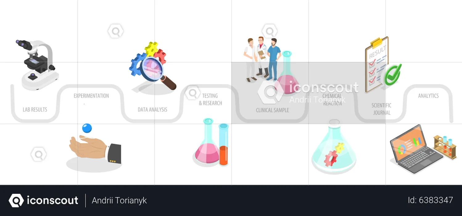 Wissenschaftlicher Prozess  Illustration