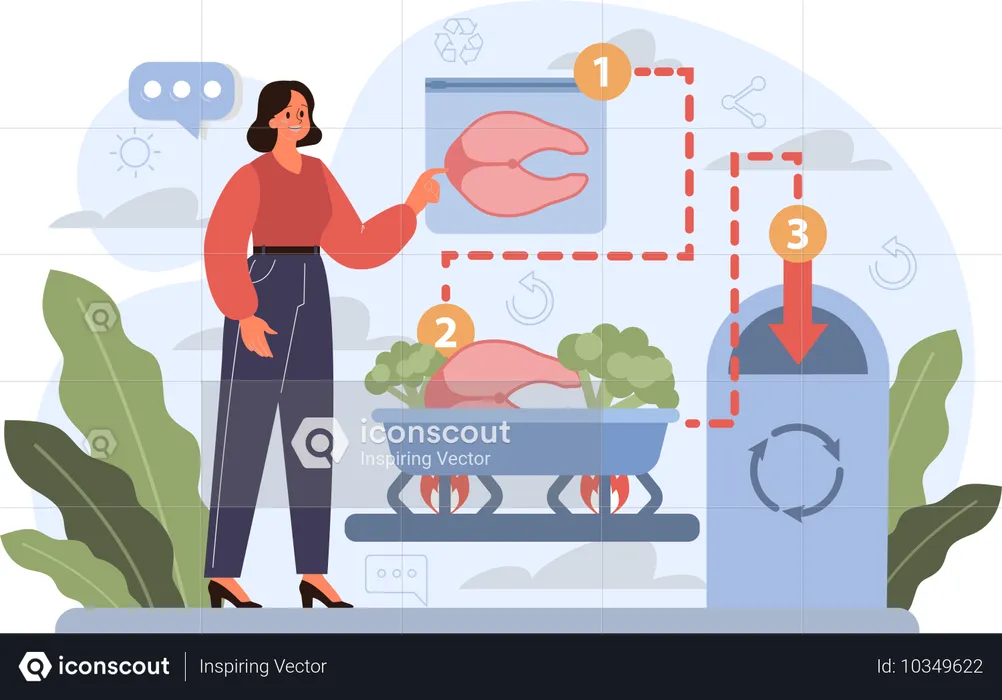 Woman doing waste food recycling  Illustration