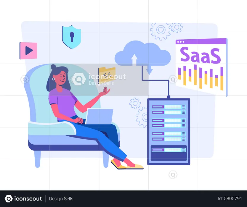 Woman using SaaS services  Illustration