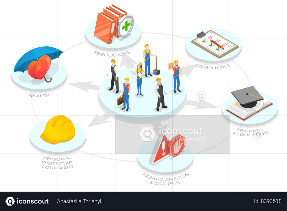 Worker Security Policy  Illustration