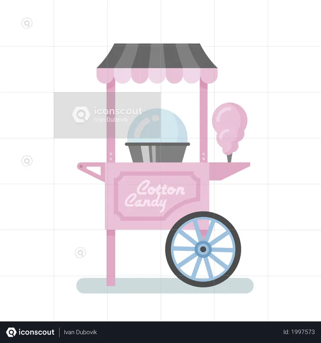 Zuckerwattemaschine  Illustration