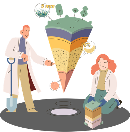 地表レベルを測定する科学者チーム  イラスト