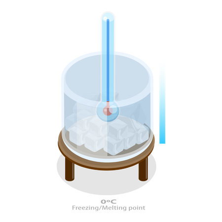 Ilustração plana isométrica 3D de congelamento, derretimento e evaporação. Item 3  Ilustração