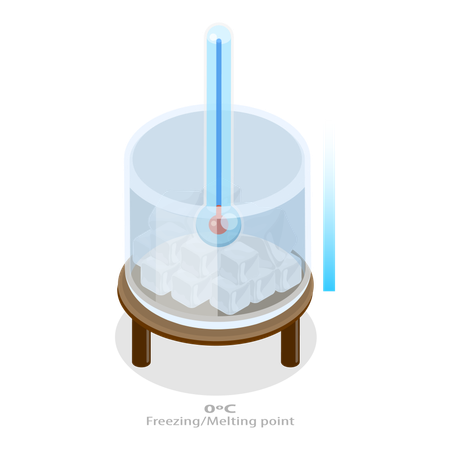 Isometrische 3D-Flachdarstellung von Gefrieren, Schmelzen und Verdampfen. Punkt 3  Illustration