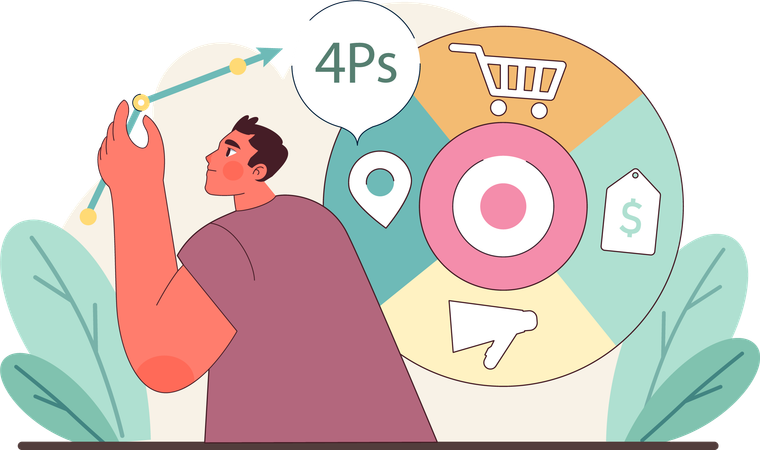 4ps marketing  Illustration