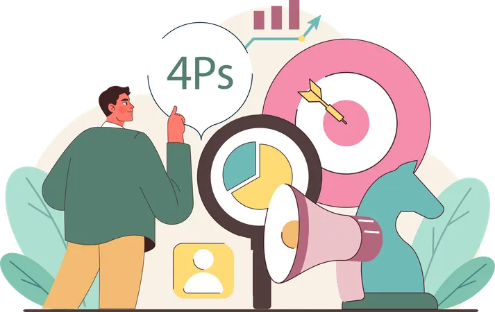 4ps marketing  Illustration