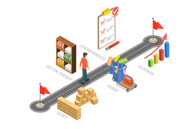 3 D Isometric Flat Vector Conceptual Illustration Of 5 S Methodology Performance And Effectiveness Illustration