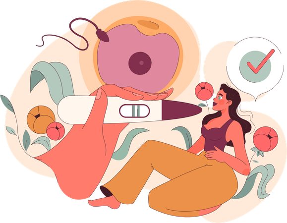 Abraçando a jornada da feminilidade  Ilustração