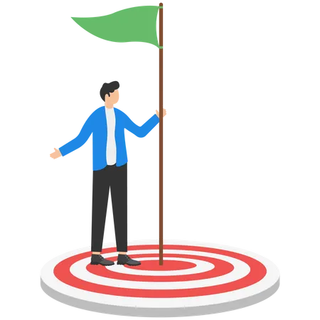 Achieving Business target  Illustration