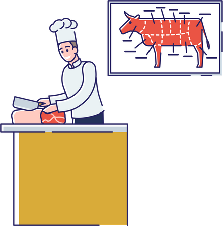 Açougueiro cortando carne em açougue  Ilustração