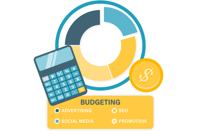 Advertising budget allocation  Illustration