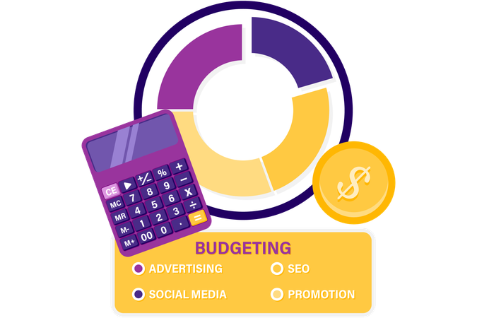 Advertising budget allocation  Illustration
