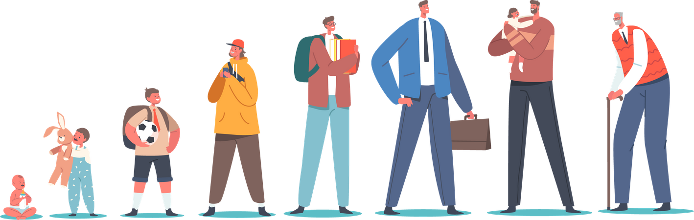 Age generation  Illustration