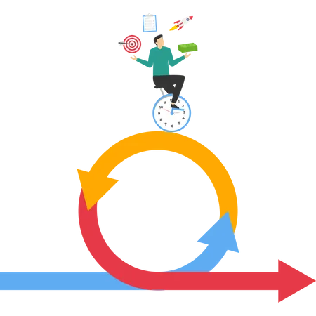 Agile Development Cycle The Project Management Process To Manage And Develop The Resources To Produce Quality Products The Balance Of The Entrepreneur Project Manager On The Project Management Illustration