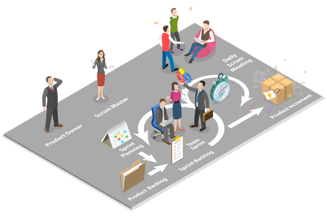 Agile Methodology  Illustration