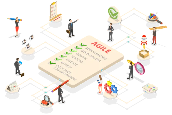 Agile Software Development Methodology, Flexible Developing Process  Illustration