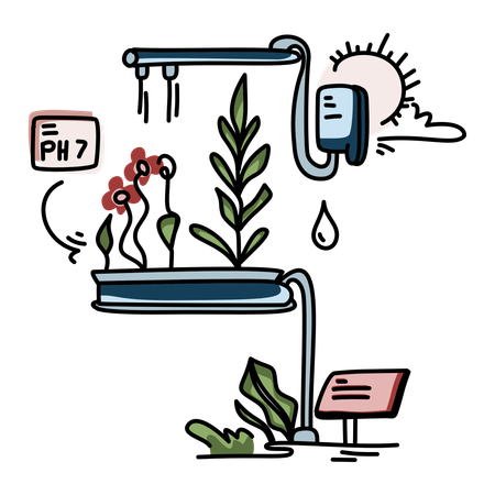 Agriculture en environnement contrôlé  Illustration