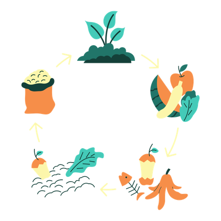 Illustration vectorielle agricole.  Illustration