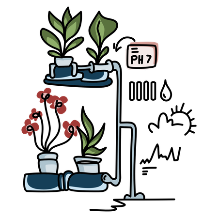 Agriculture respectueuse de l'environnement  Illustration