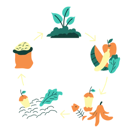 Agriculture vector illustration.  Illustration