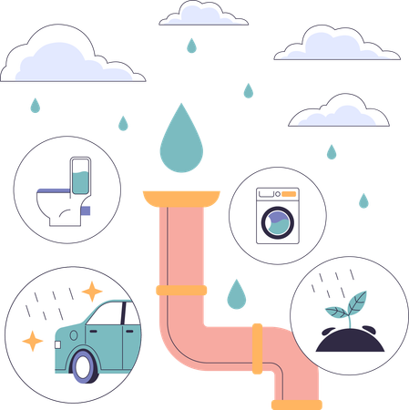 El agua de lluvia se utiliza en tuberías.  Ilustración