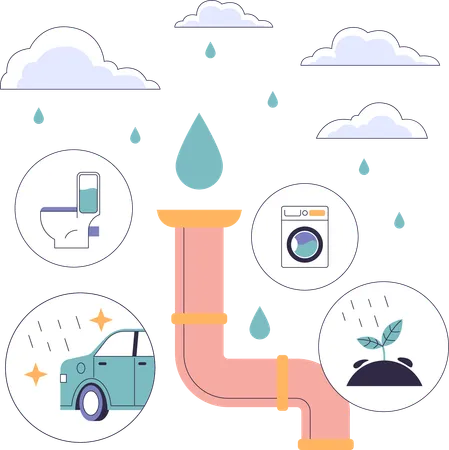 El agua de lluvia se utiliza en tuberías.  Ilustración