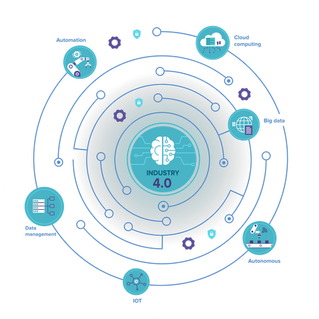 Ai Brain Technology  Illustration